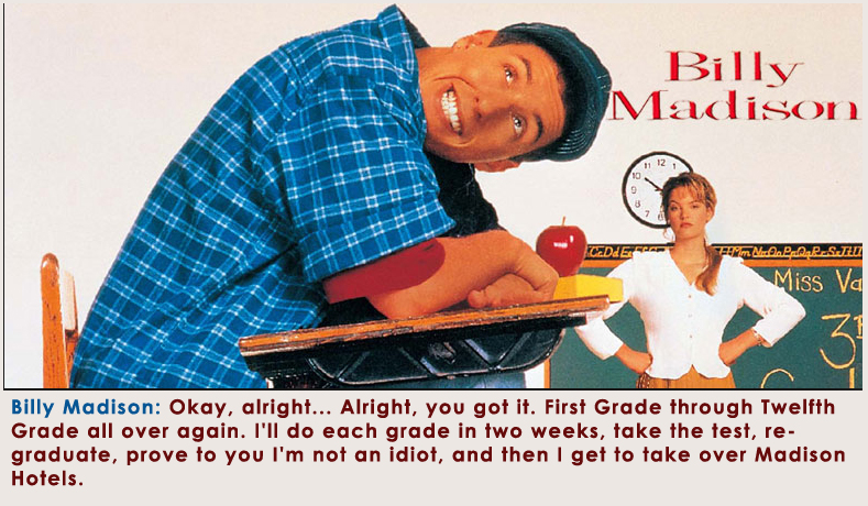 Billy Madison – Film Review