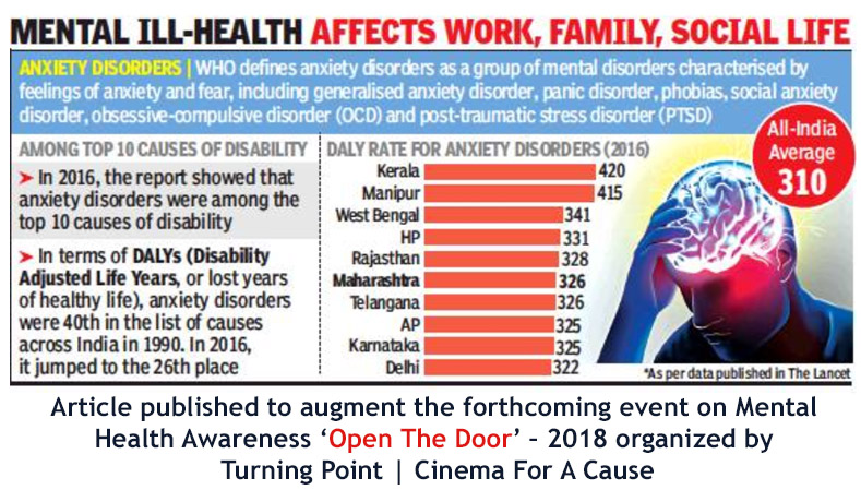 Mental Ill-Health Affects Work, Family, Social Life